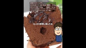 レンジで1分😆マグカップチョコレートケーキの作り方